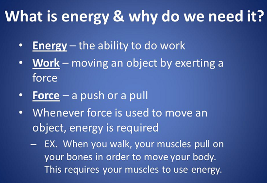 Energy, Work, Force, and Power Image